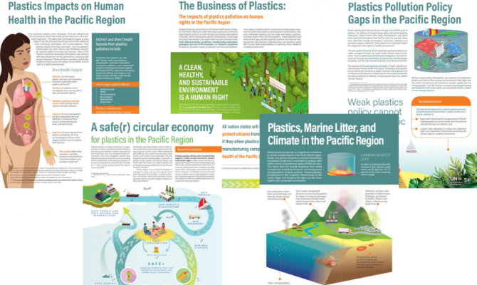 factsheets