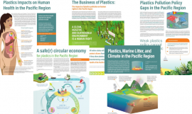 factsheets